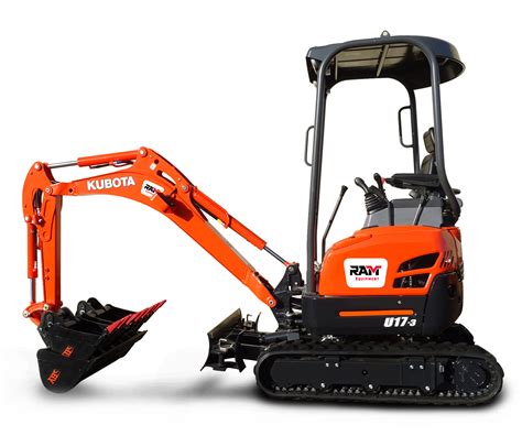 which 1.7 class mini excavator should i buy|how to measure mini excavators.